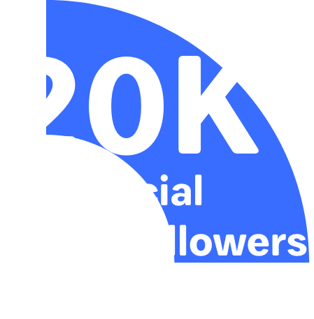 6.2K followers gained across all social media channels over the course of the month