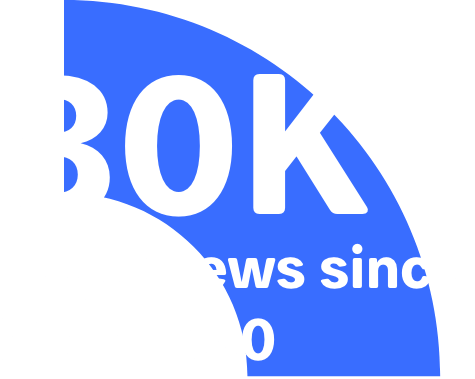 40M total video views