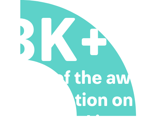8K views of the awards presentation on Facebook Live