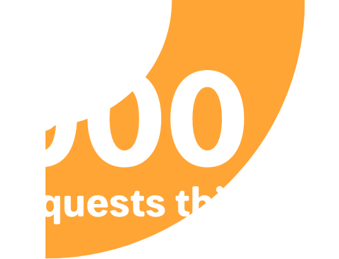 Nearly 900 requests this year