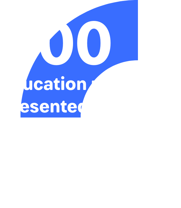 500 education programs presented within the first four months of the pandemic, reaching nearly 12k participants.